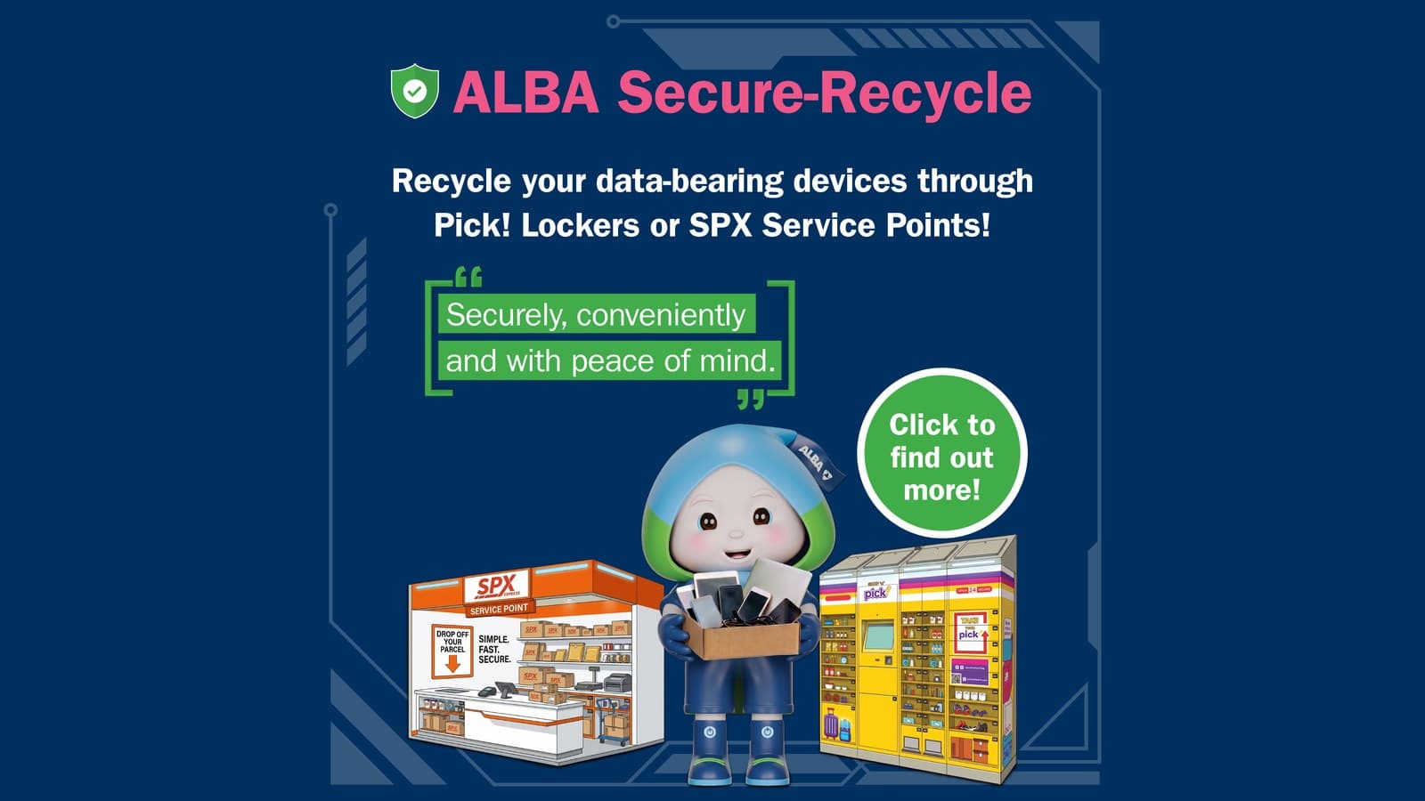 旧手机和笔电可投 Pick! 储物柜和 Shopee SPX 服务点回收: ALBA 免费试行 6 个月, 附数据销毁证书