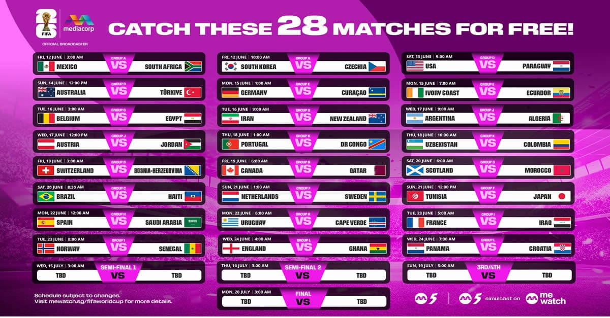 FIFA 世界杯 2026 — 新加坡电视哪些比赛免费看(Mediacorp Channel 5 与 mewatch 28 场)