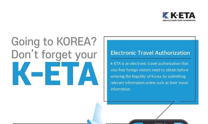 K-ETA for Korea Travel — Why Singaporeans Don't Need It But Your Malaysian Travel Companion Probably Does (2026 Guide, KRW 10,000, 72-hr Processing, 3-Year Validity)