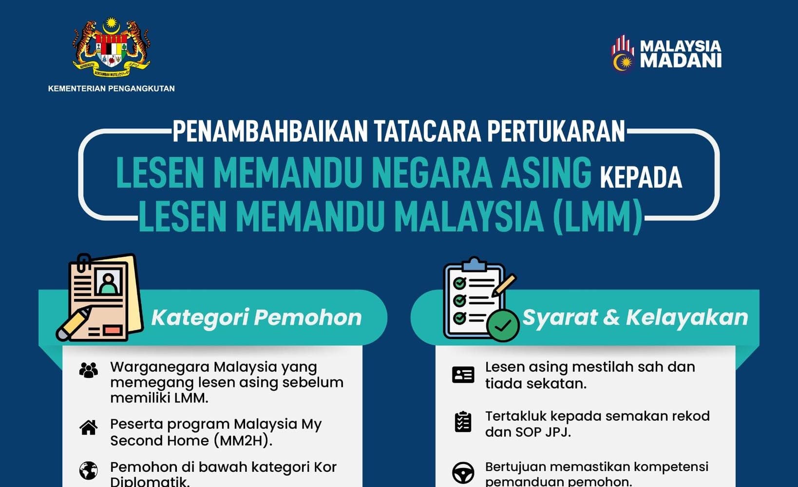 Malaysia Opens Foreign Driving Licence Conversion to ALL Citizens (Effective 1 Jun 2026) — What SG-Based Malaysians + Daily JB-SG Commuters Need to Know