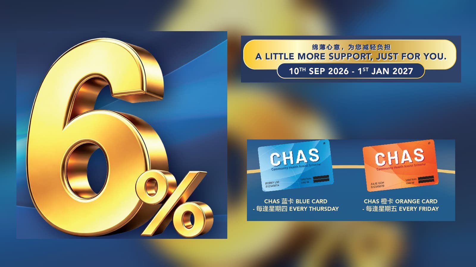 Sheng Siong Raises Its CHAS Discount to 6%: Blue on Thursdays, Orange on Fridays, Capped at $200 a Receipt
