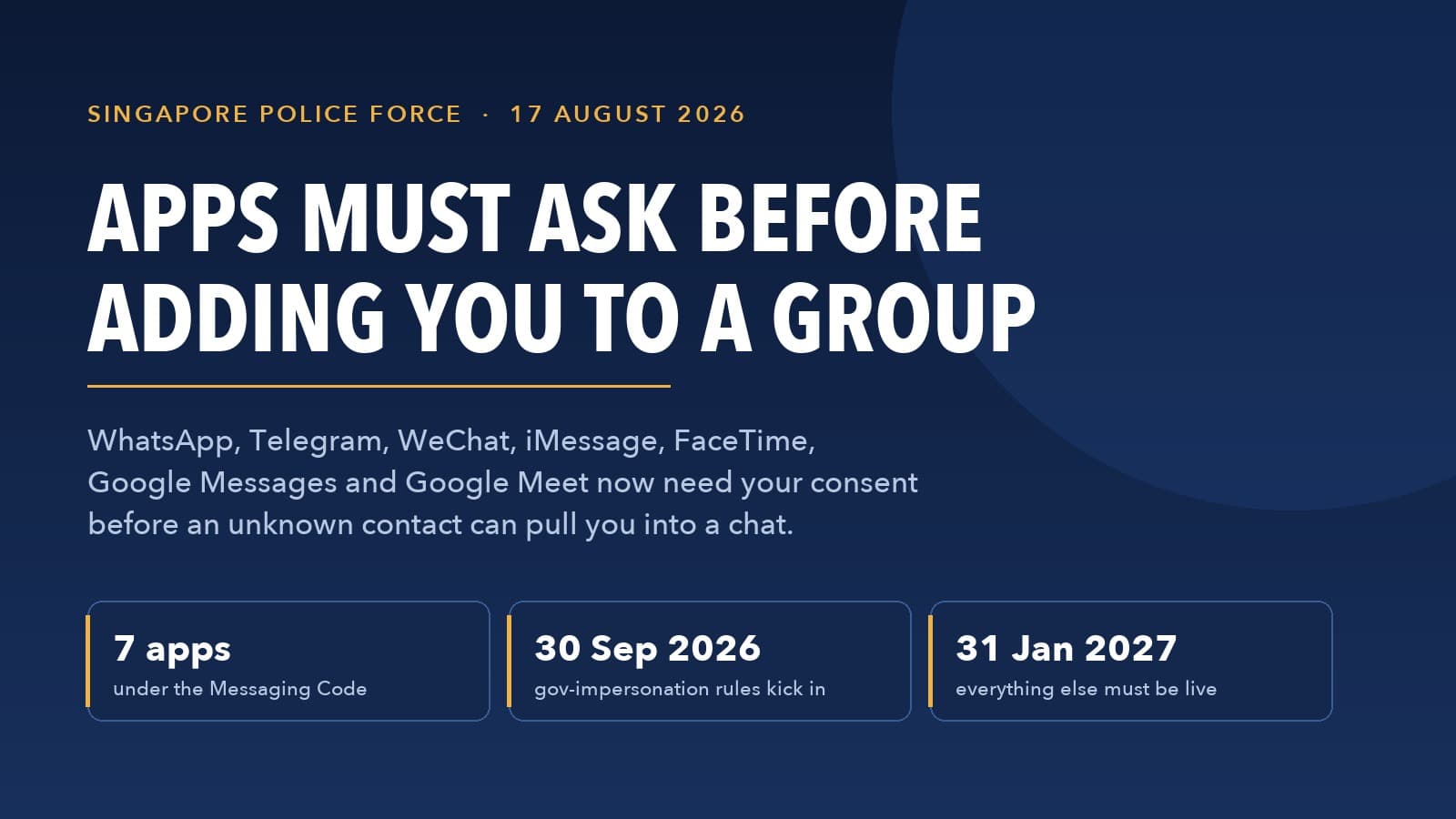 反诈骗新规:WhatsApp、Telegram 等 7 款应用须先获你同意,陌生人才能把你拉进群组(2026 年 8 月 17 日)