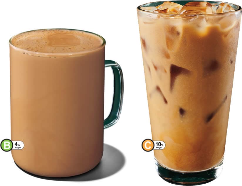 Starbucks Singapore's 'Shiok' Menu Lands for Its 30th Birthday — Kopi Siew Dai $4.90, Kaya Toast Latte $7.90 & The $6.90 Reset Set (From 15 Jul)