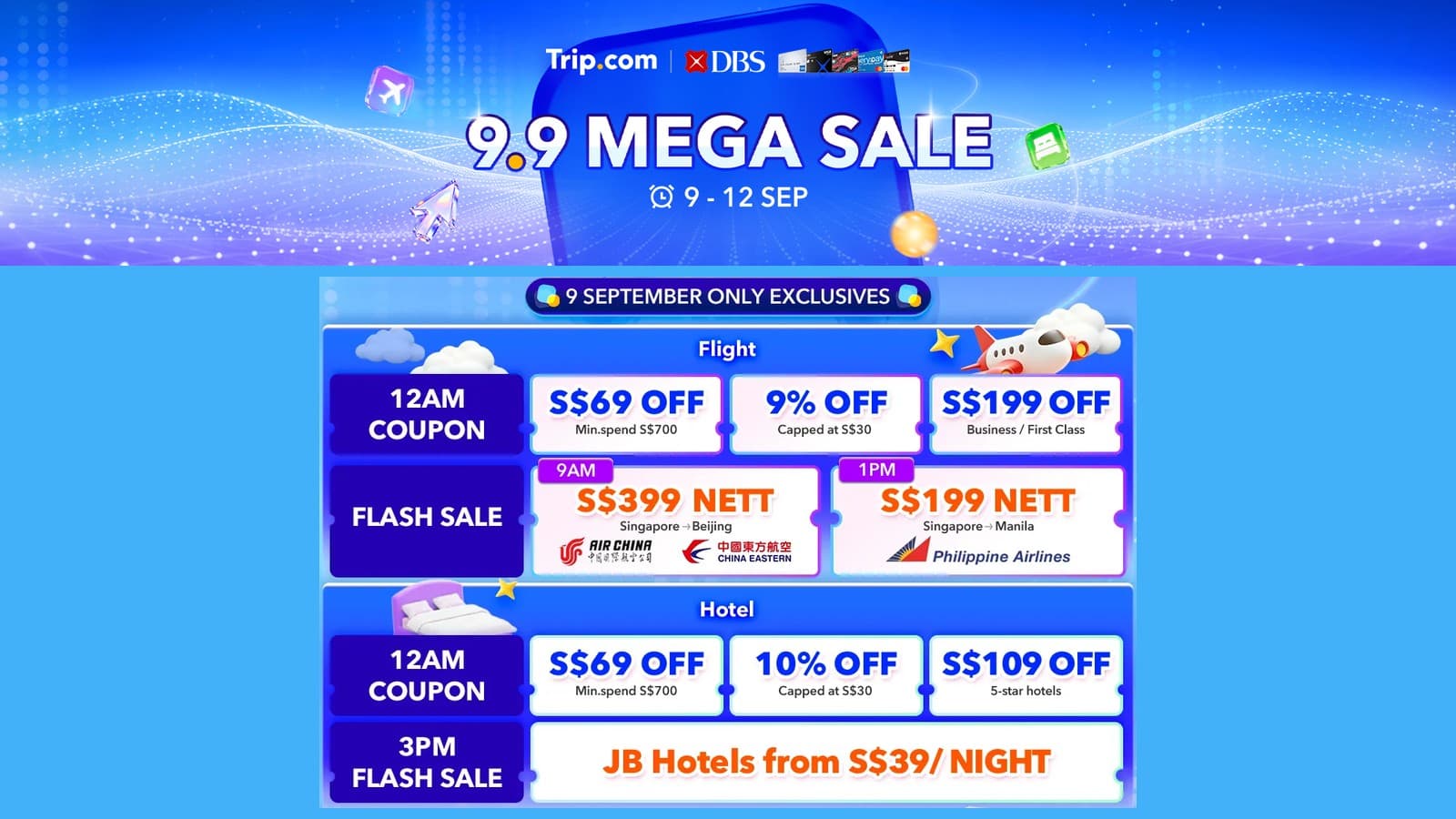 Trip.com 9.9 Mega Sale, 9 to 12 Sep 2026: The S$199 in the Headline Is a Business Class Coupon, and the One Economy Bookers Can Use Is S$69 Off S$700