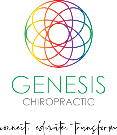 Genesis Chiropractic — 没有体验价,只有公开的固定收费 logo