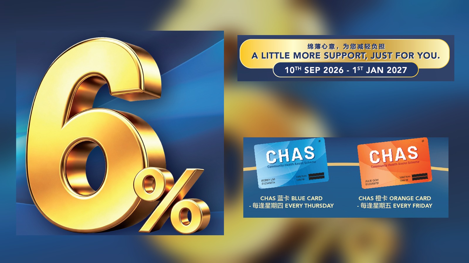 NEW THU 10 SEP AND IT RUNS TO 1 JAN 2027: SHENG SIONG LIFTS ITS CHAS DISCOUNT FROM 4% TO 6%, BLUE ON THURSDAYS AND ORANGE ON FRIDAYS, BUT THE $200 CAP MEANS $12 IS ALL ONE DAY RETURNS, AND THE STORE FLYER IN CIRCULATION STILL PRINTS 4%