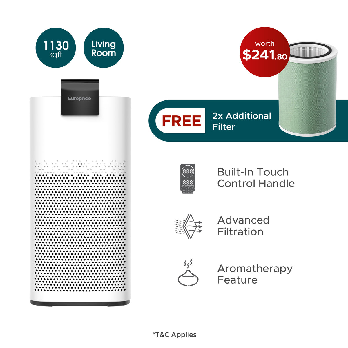 EuropAce ZenFresh Aroma EPU5550DWH — $399 (U.P. $599), Listed With 2 Free Filters