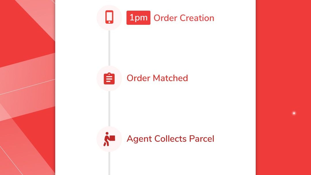 Pickupp: three speed tiers and a quote generator, with no rate card on the site
