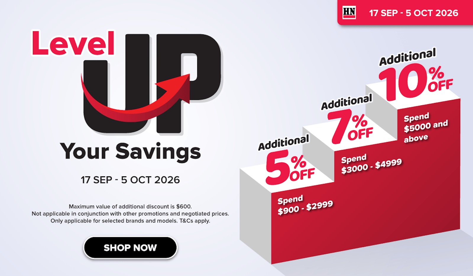 Harvey Norman: Three LG Sets Cost S$95 to S$111 Less in the Basket Than on the Shelf, and the Advertised Ladder Pays Nothing on a TV