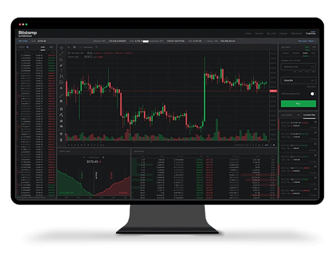 Bitstamp: Oldest Exchange Globally (2011), Solid for HODL