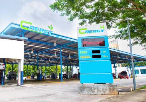 Cnergy: Around $2.54 a Litre for RON 95 at Three 24-Hour Stations, With No Price List Published Anywhere Online