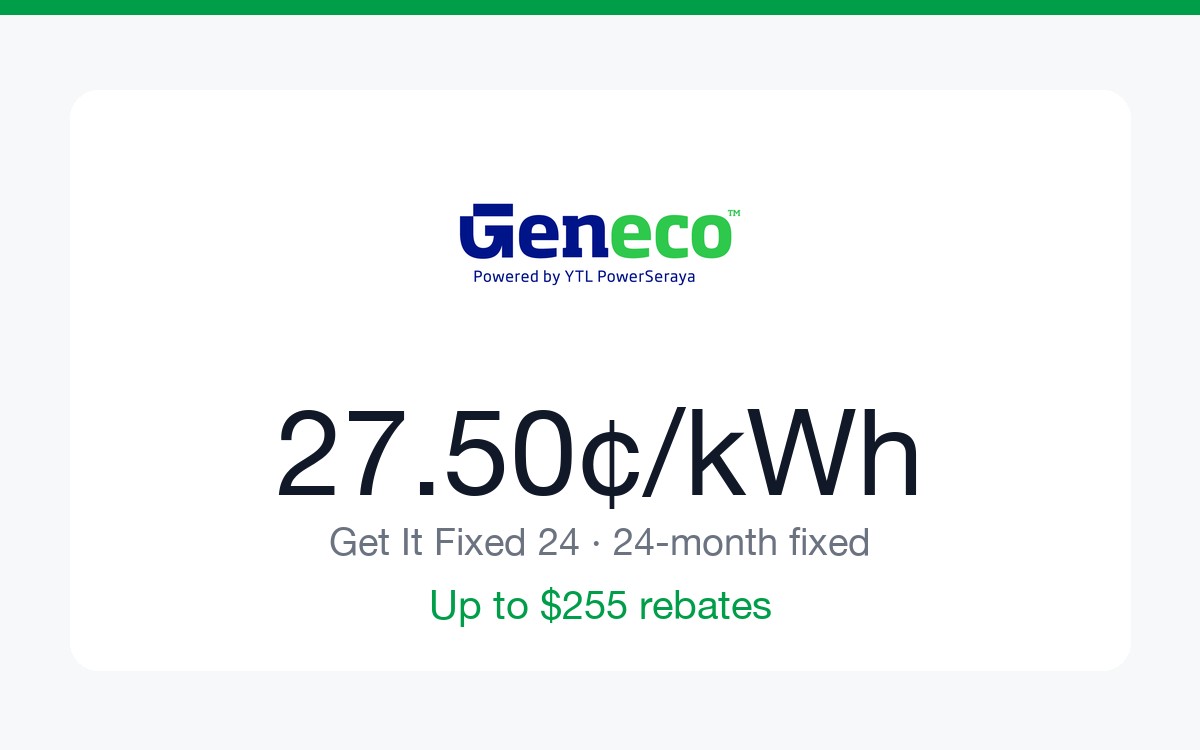 Geneco — Biggest Rebate in the Market ($255) at the Same 27.50¢