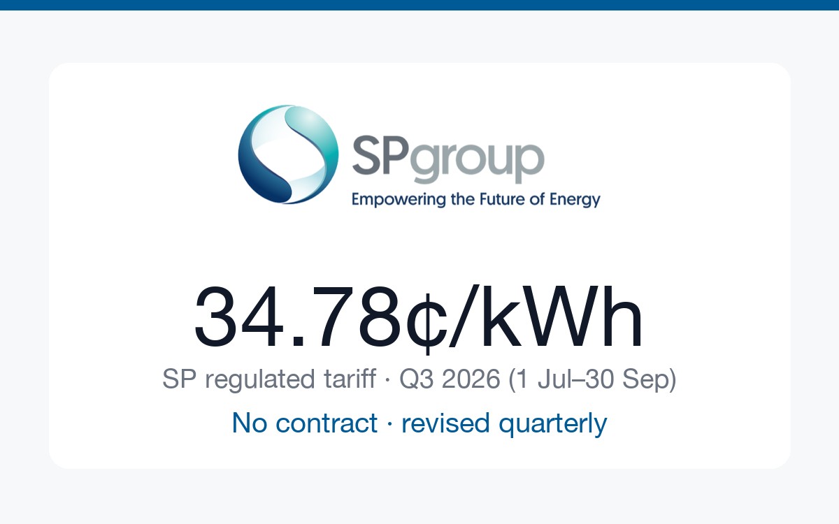 SP Group Regulated Tariff — The 34.78¢ Benchmark You're Probably Still On